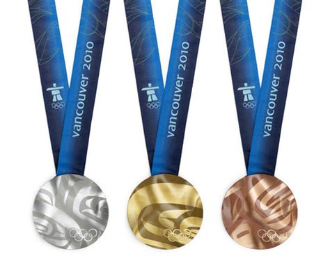 我們要讀取一個 csv 資料檔 olympics.csv，資料來自於維基百科 all time olympic games medals 這個頁面並且做了一些基本的資料清理；這個資料記錄了各個國家參加夏季與冬季奧運所獲得的總獎牌數，我們要依據這個資料回答四個問題。 夏季與冬季奧運獎牌資料探索. 2010年溫哥華冬季奧運（Vancouver 2010 Olympic and Paralympic Winter Games）獎牌走環保設計概念 @ 瑯蝕琊月RXAU :: 痞客邦