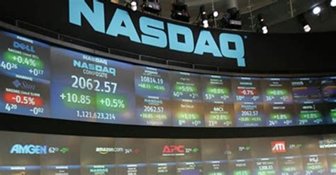 The nasdaq 100 company weights are listed from largest to smallest. USA Index NASDAQ 100 Futures Real Time Chart - World Market Live