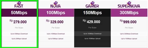 Speed up to 950/500 mbps. Harga Paket WiFi Murah untuk di Rumah (IndiHome, Biznet ...