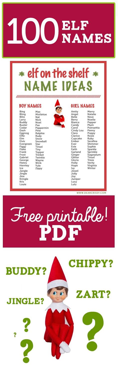 The 25 Best Elf Names Ideas On Pinterest