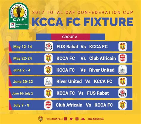 Raise your hand if your team is playing in the 2020/21 #totalcafcl second round ‍. KCCA FC to receive equipment from CAF ahead of ...