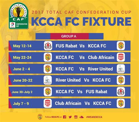 Follow all the action with bein sports. KCCA FC to receive equipment from CAF ahead of ...