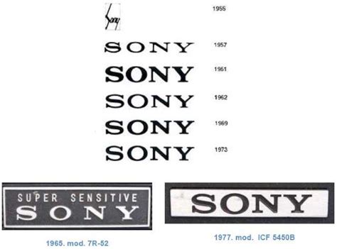 Sony La Historia De Los Logos De Sony Radiomuseum