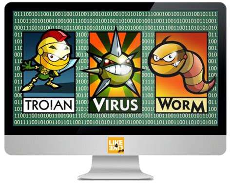 Difference Between Viruses Trojans Worms Malware The Hacking Guide