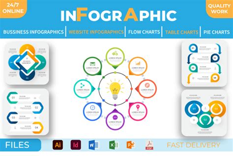 Design Professional Infographics Flowcharts Pie Charts And Diagrams