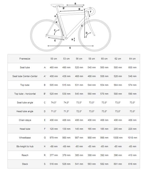 Cube Agree C62 Race Disc 2018 Tredz Bikes