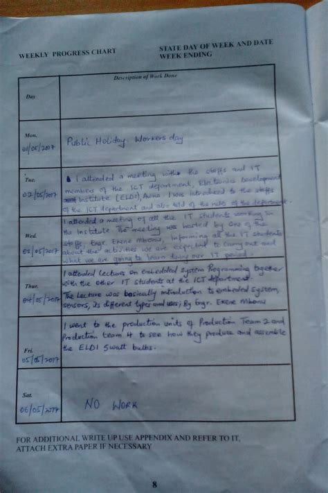 Weekly internship log (appendix c). How to fill your IT SIWES Logbook for Industrial Training ...