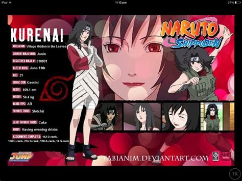 Naruto Character Profiles Wiki Anime Amino