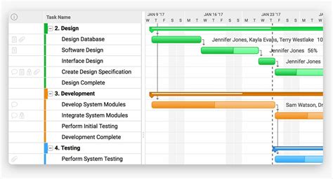 Project manager requires task tracking, and project examples. gantt project planning software