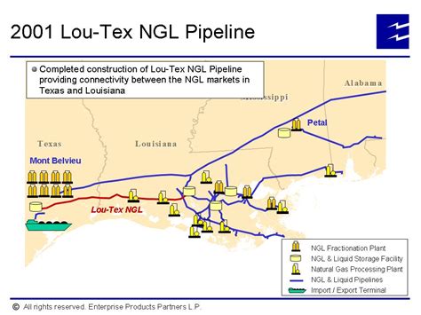 2001 Lou Tex Ngl Pipelinecompleted Construction Of Lou Tex Ngl Pipeline