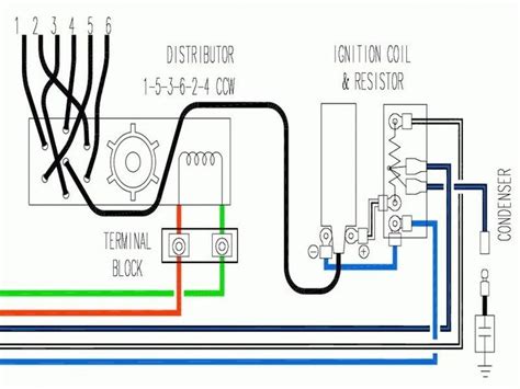 The colors of the leads determine the direction the coil is wound, which determines its polarity. Ignition Coil Ballast Resistor Wiring Diagram helloo