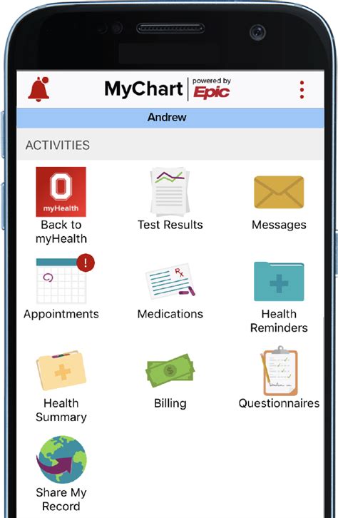 Myhealth App 4e3