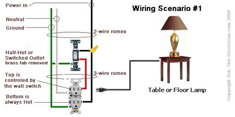 Electrical How Can I Make An Outlet Switched Home Improvement