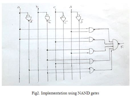 Implement Following Questions Using Nand Gate Only