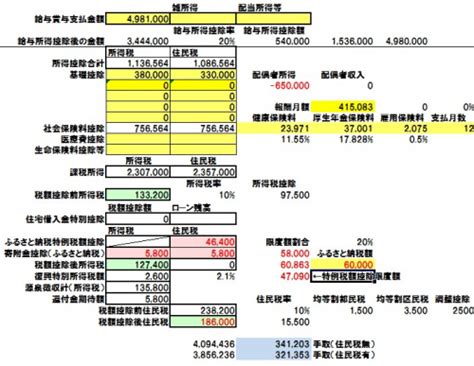 We did not find results for: ふるさと納税の限度額の計算方法 -今年も残りわずかなので ...