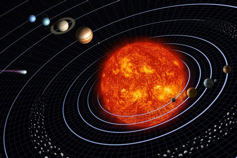 Los planetas del sistema solar y sus características