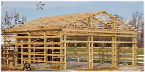 A simple 24' x 24' garage built traditionally can be anywhere from: Pole Barns vs Stick Built:Conventional Framing or Pole Barn
