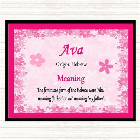Avril Name Meaning Drinks Mat Coaster Floral The Card Zoo
