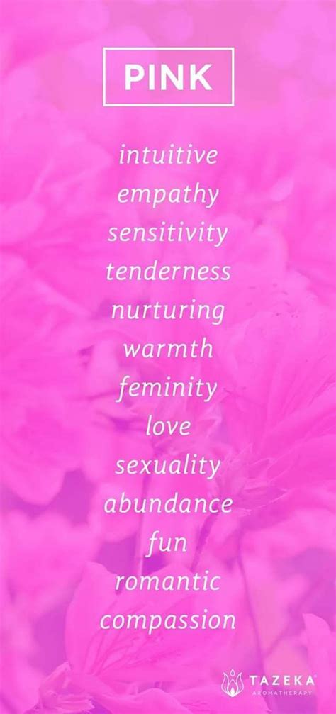 Pin By Karla Castellanos On Spiritual Misc Color Meanings Everything