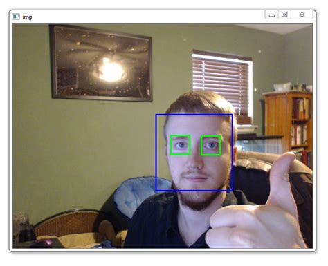 Face Detection With Opencv In Python Opencv Python Tutorial For Vrogue Hot Sex Picture
