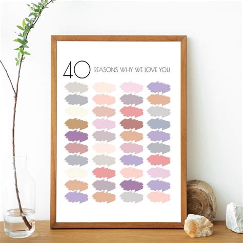 Printable 40 Reasons Why Wei Love You 40th Etsy In 2020