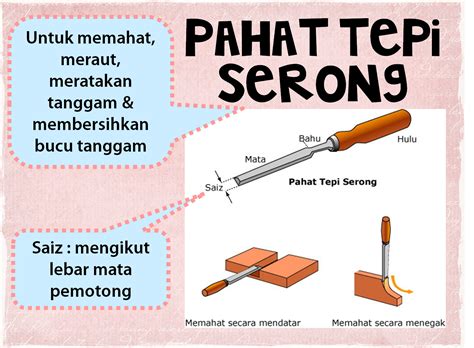 Jenis alatan tangan dan fungsinya. blog cikgu rodziah: Alatan Tangan dan mesin