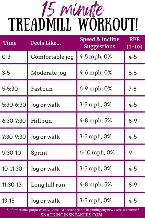 15 minute treadmill workout to get you sweating