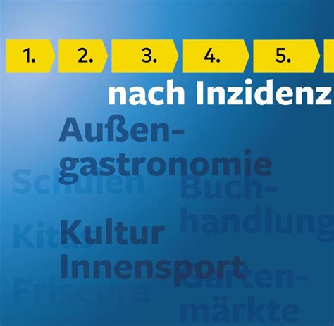 Auch in der schweiz sollte diese gilt aber als formsache. Russischer Impfstoff: EU-Arzneibehörde prüft russischen ...