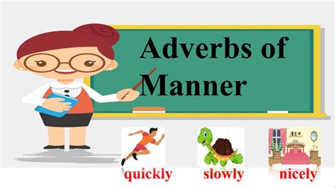 Adverbs Of Manner For Kids English Grammar Parts Of Speech