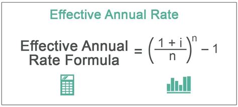 Effective Annual Rate Ear What Is It Formula Examples