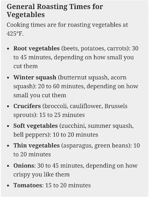 Roasting Times For Vegetables Chart