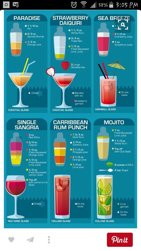 Pin By Crystal Morales On Camping Cocktail Recipes Easy Alcohol Recipes Drinks Alcohol Recipes