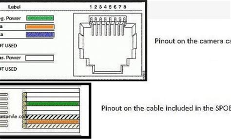 Https://tommynaija.com/wiring Diagram/lorex Poe Camera Wiring Diagram