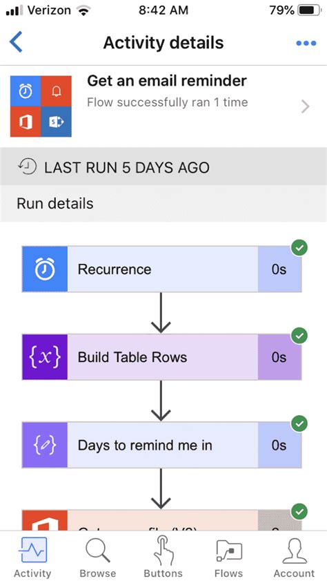 10 Office 365 Mobile Apps You Must Have On Your Phone Sharepoint Maven