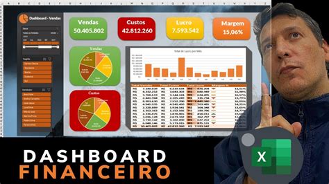 Aprenda a fazer este Dashboard financeiro dinâmico no Excel YouTube