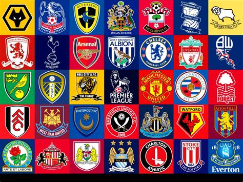 Barclays Premier League Logo Club Wallpaper Gallery