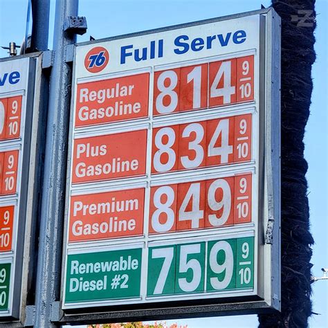California Gas Prices Soar Again Over 640 A Gallon But Relief Is