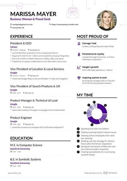 Find the best car sales manager resume examples to help you improve your own resume. Awesome Ceo Cv Template Collection - Ai