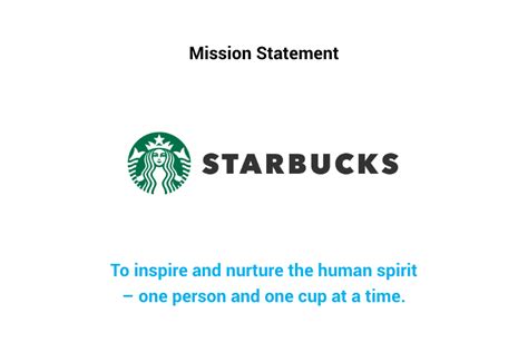 Now, let's talk about starbucks coffee's vision statement. Mission Statements of Top Brands