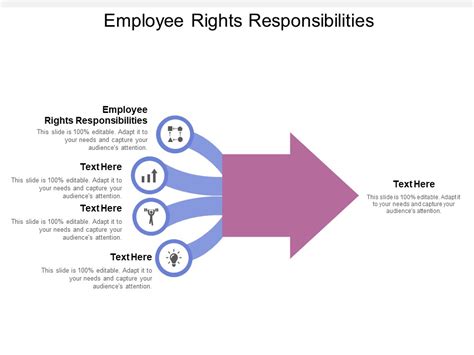 Employee Rights Responsibilities Ppt Powerpoint Presentation