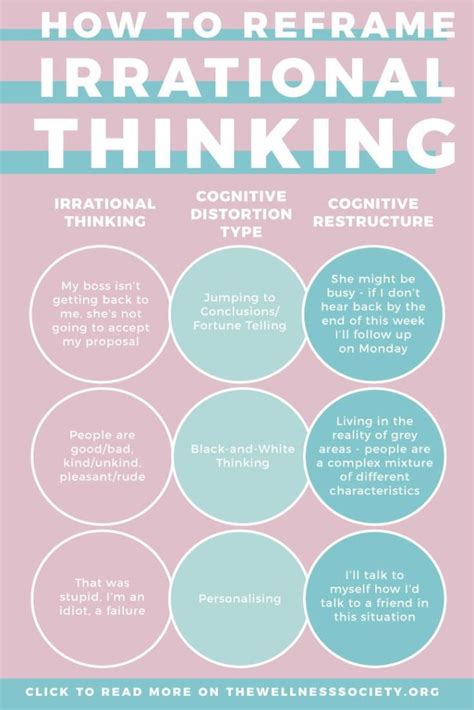Stress Management How To Reframe Irrational Thinking An Online Guide
