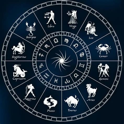 Cuáles Son Los Signos Del Zodiaco Más Envidiados Por Los Demás