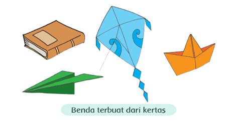 031 39818113981814,3982200 ext 2957/031 3981722, 3982272 kertas 0321 361552, pt pabrik kertas 22. Pembelajaran 3 Subtema 1 Aneka Benda di Sekitarku ...
