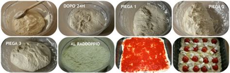 Mar 12, 2018 · l'impasto pizza è una ricetta base tipica della cucina italiana: Ricetta Pizza facile - Pizza senza impasto e con poco lievito