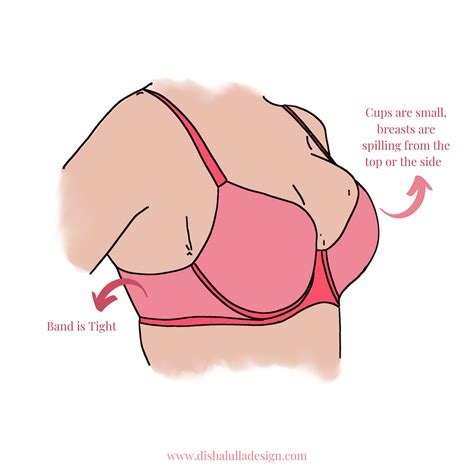 let s talk about bra fit common bra fitting issues and how to solve it