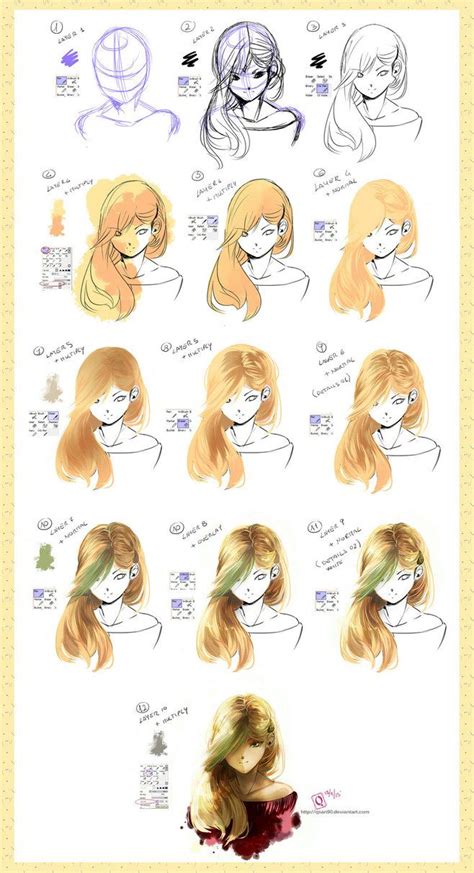 When all is said and done, this is how your anime model comes out looking. T:How i color the hair ... by Qsan90 on DeviantArt | Tutoriais de pintura digital, Tutoriais de ...