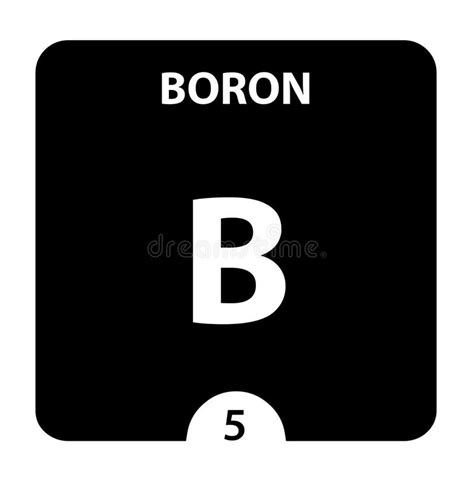 Elemento Químico Boron B Signo De Boro Con Número Atómico Elemento