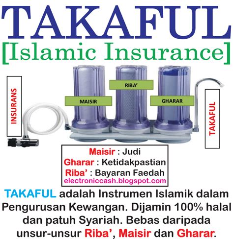 See more of takaful dan insurance to you on facebook. JUTAWAN ONLINE: Perbezaan Antara Takaful dan Insurans ...