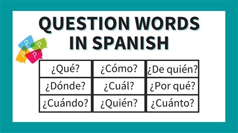 Question Words In Spanish Youtube