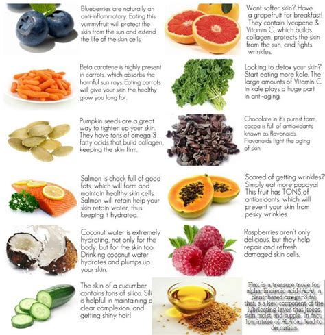 Healthy Food Choices For Healthy Skin Visually